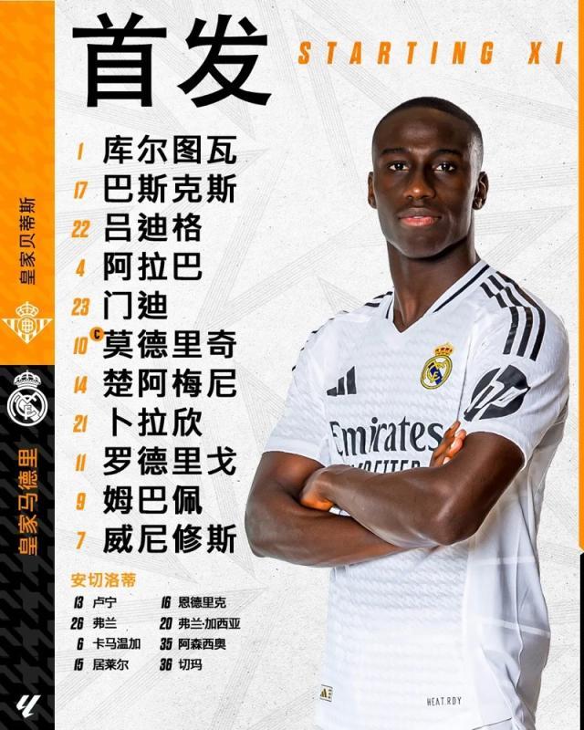 【西甲】卜拉欣破门伊斯科点射，皇马1比2客负贝蒂斯