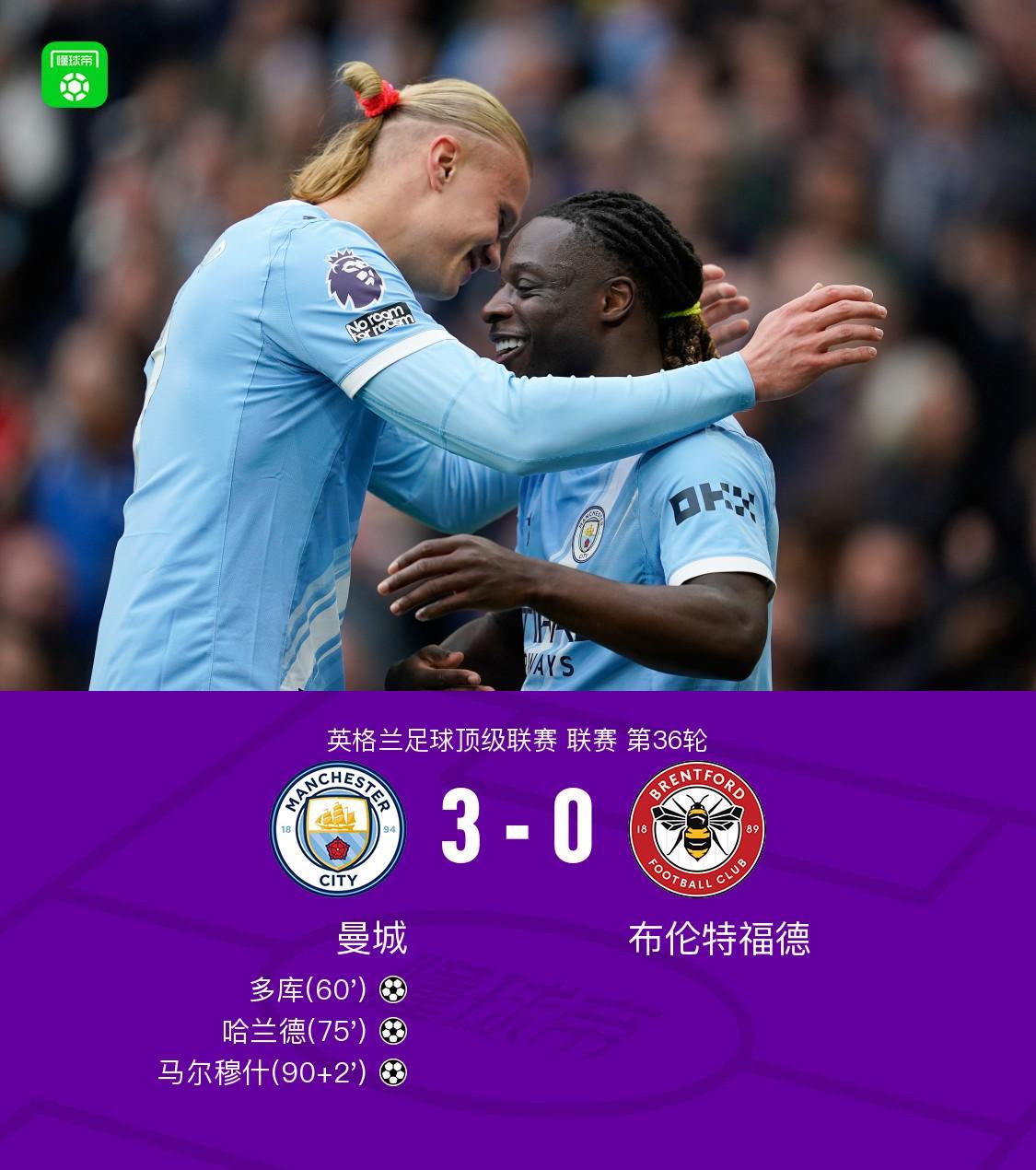 华体会体育入口-剑南春｜曼城3-0布伦特福德距枪手2分，哈兰德传射，多库世界波